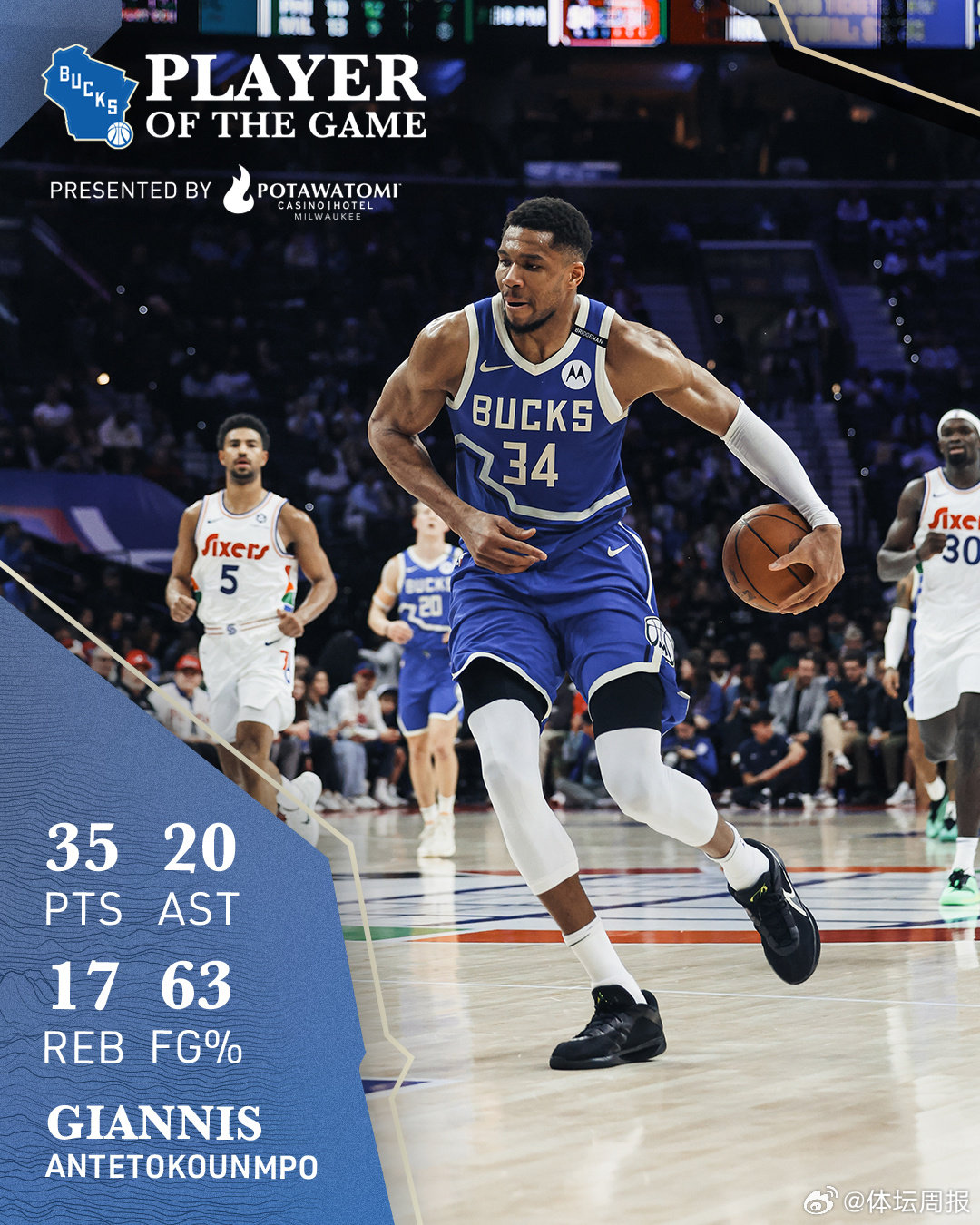 世俱杯直播-勇士B队鏖战阿根廷男篮,字母哥惊艳世界的简单介绍