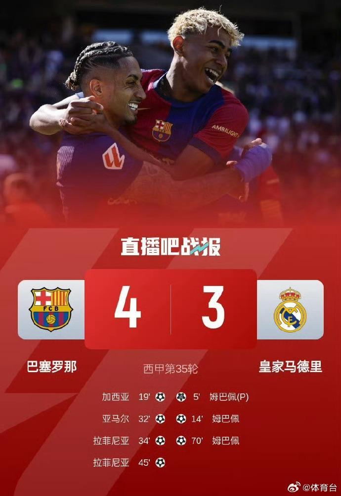世俱杯赛程-西甲国家德比之夜，马克西刷新纪录
